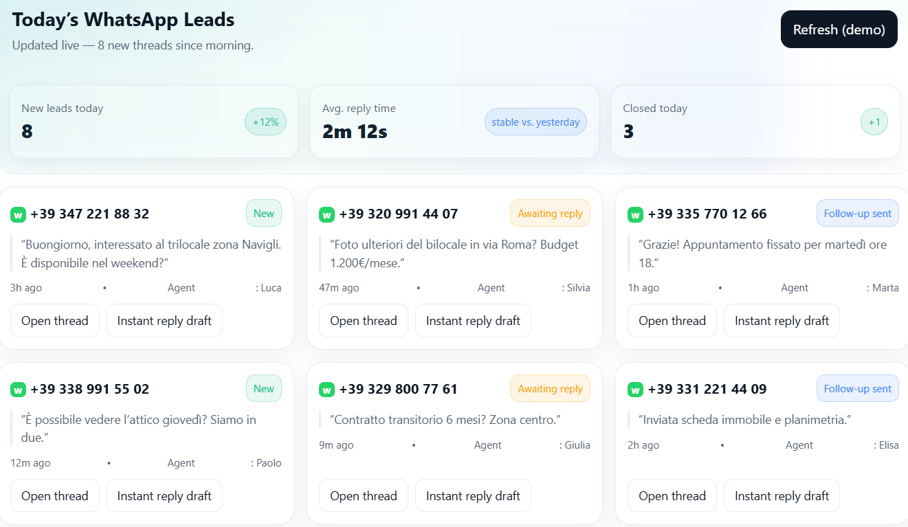 Kintra dashboard preview